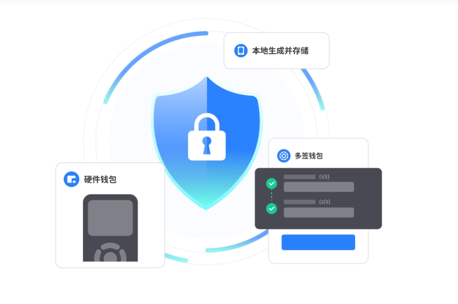 助记词